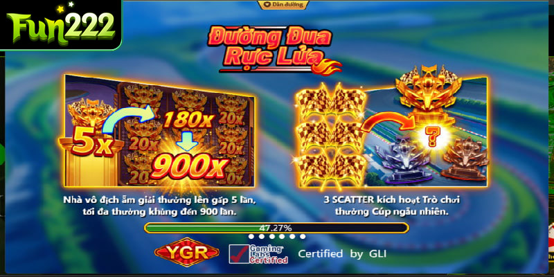 Đường đua rực lửa - game đổi thưởng đặc sắc tại FUN222 