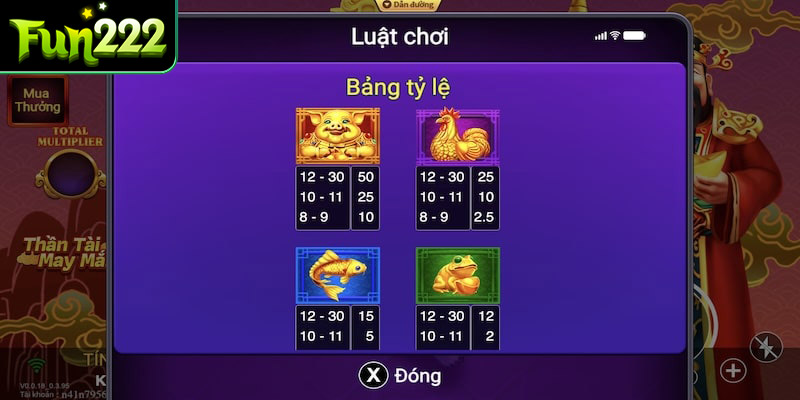 Chi tiết cách chơi game nổ hũ mới nhất tại thương hiệu